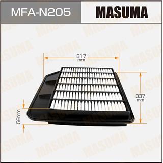 Thermostat Masuma