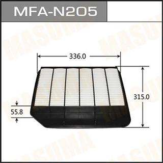 Thermostat Masuma