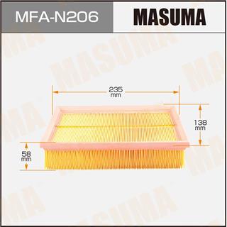 Thermostat Masuma