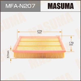 Thermostat Masuma