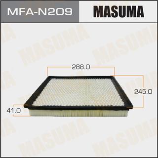 Thermostat Masuma