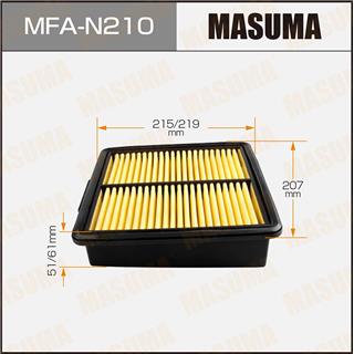 Thermostat Masuma