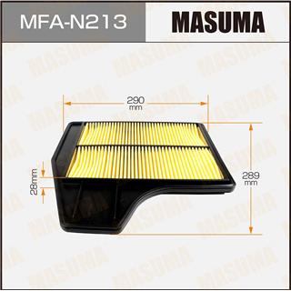 Thermostat Masuma