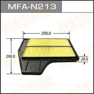 Thermostat Masuma