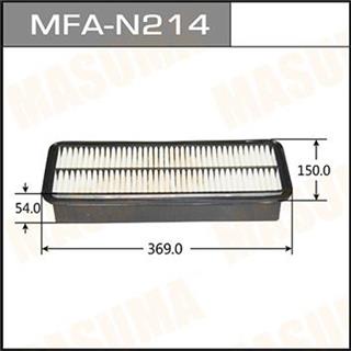Thermostat Masuma