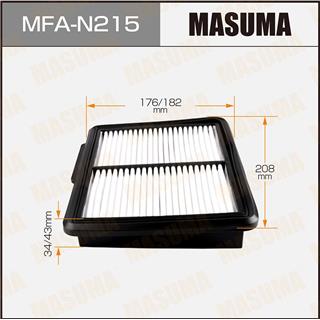 Thermostat Masuma