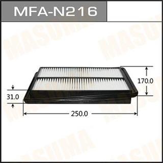 Thermostat Masuma