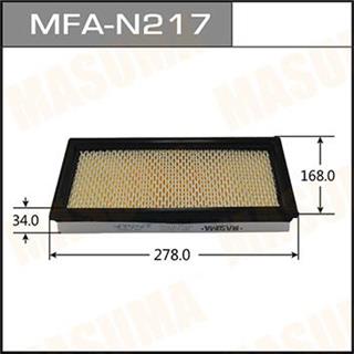 Thermostat Masuma