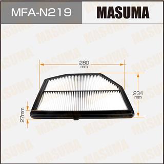 Thermostat Masuma