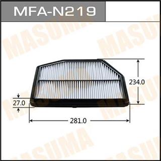 Thermostat Masuma