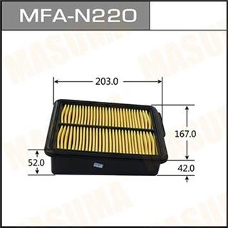 Thermostat Masuma