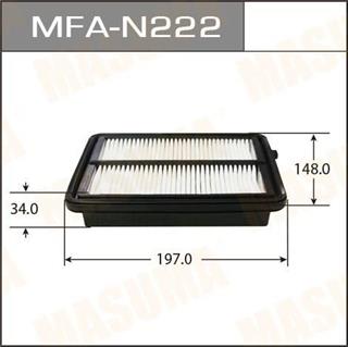 Thermostat Masuma