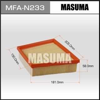 Thermostat Masuma