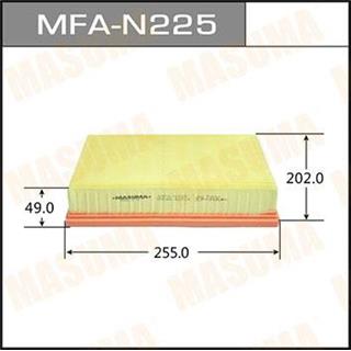 Thermostat Masuma