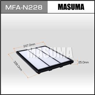 Thermostat Masuma