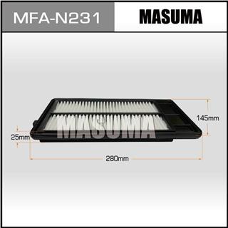 Thermostat Masuma