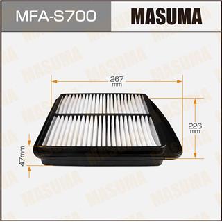 Thermostat Masuma