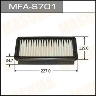 Thermostat Masuma