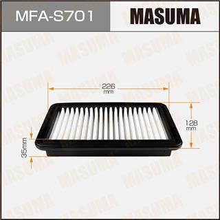Thermostat Masuma