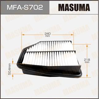 Thermostat Masuma