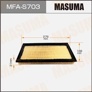 Thermostat Masuma