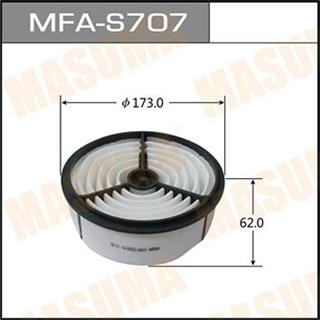 Thermostat Masuma