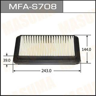 Thermostat Masuma
