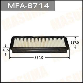 Thermostat Masuma