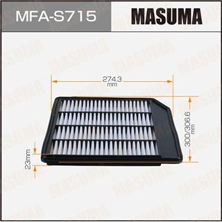 Thermostat Masuma