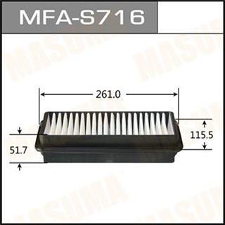 Thermostat Masuma