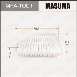 Thermostat Masuma