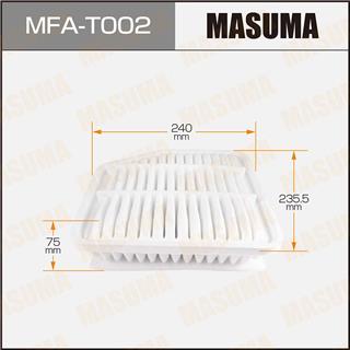 Thermostat Masuma