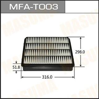 Thermostat Masuma