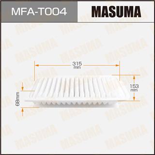 Thermostat Masuma