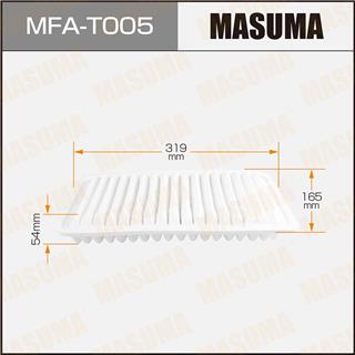 Thermostat Masuma