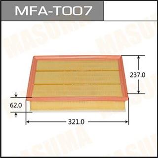 Thermostat Masuma