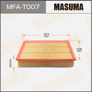 Thermostat Masuma