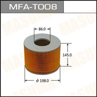 Thermostat Masuma