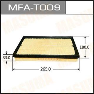 Thermostat Masuma