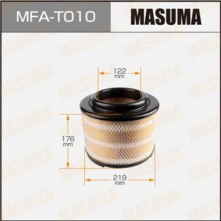 Thermostat Masuma