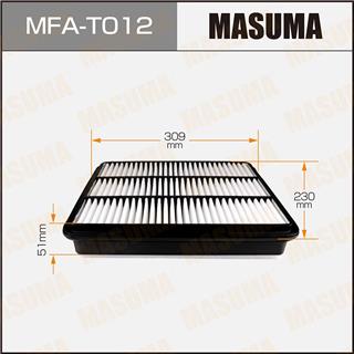 Thermostat Masuma