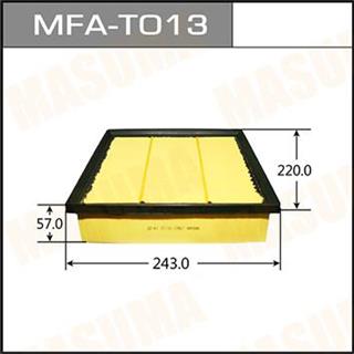 Thermostat Masuma