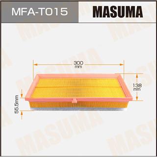 Thermostat Masuma