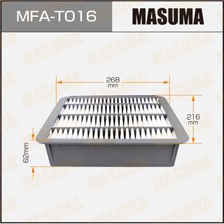 Thermostat Masuma
