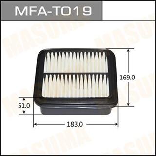 Thermostat Masuma
