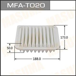 Thermostat Masuma