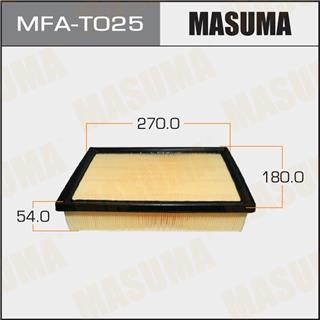 Thermostat Masuma