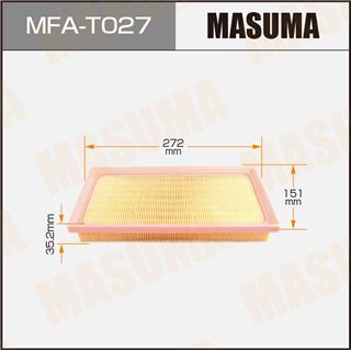 Thermostat Masuma