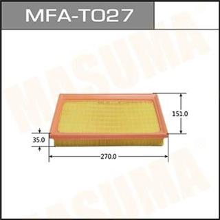 Thermostat Masuma