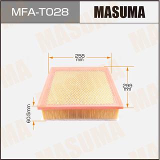 Thermostat Masuma